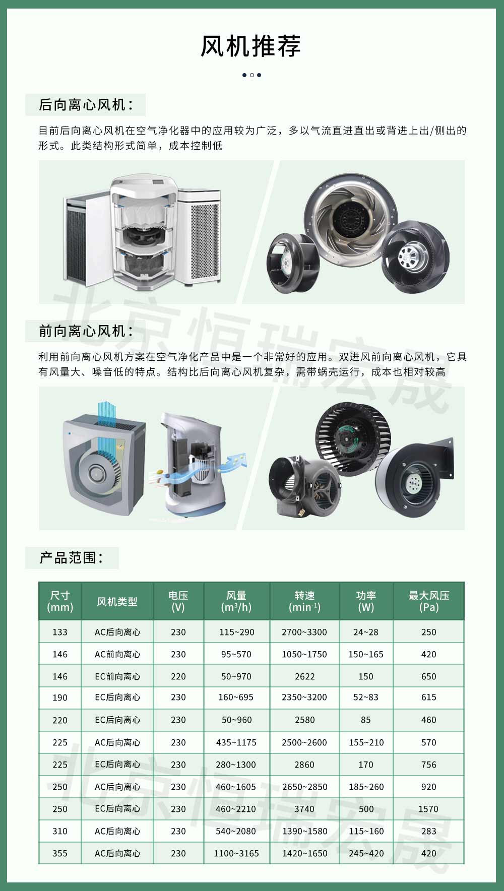 新風(fēng)系統(tǒng)風(fēng)機(jī)